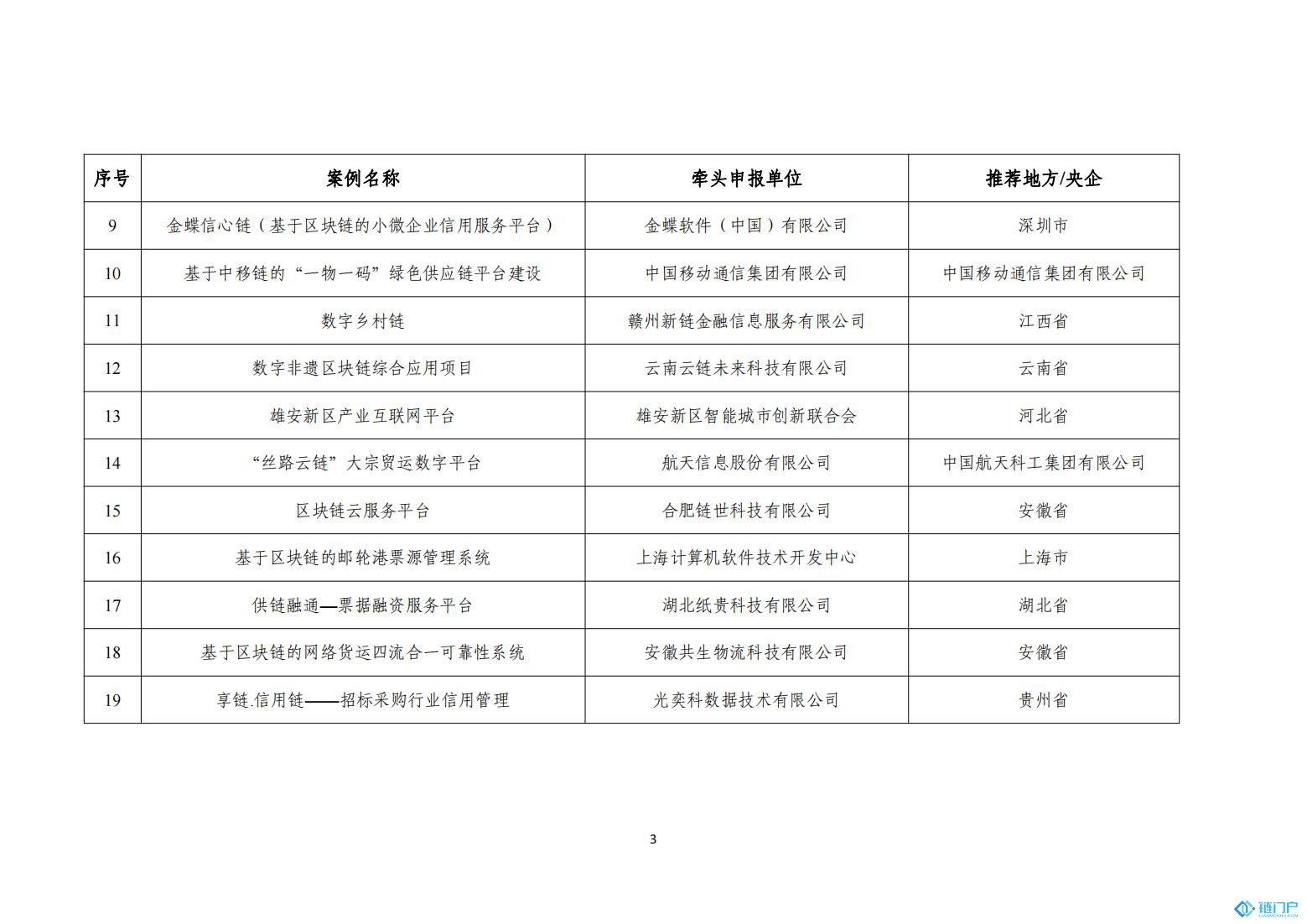 &#20843;&#25106;&#20307;&#32946;&#40;&#20013;&#22269;&#41;&#23448;&#26041;&#32593;&#31449;&#45;&#30331;&#24405;&#20837;&#21475;