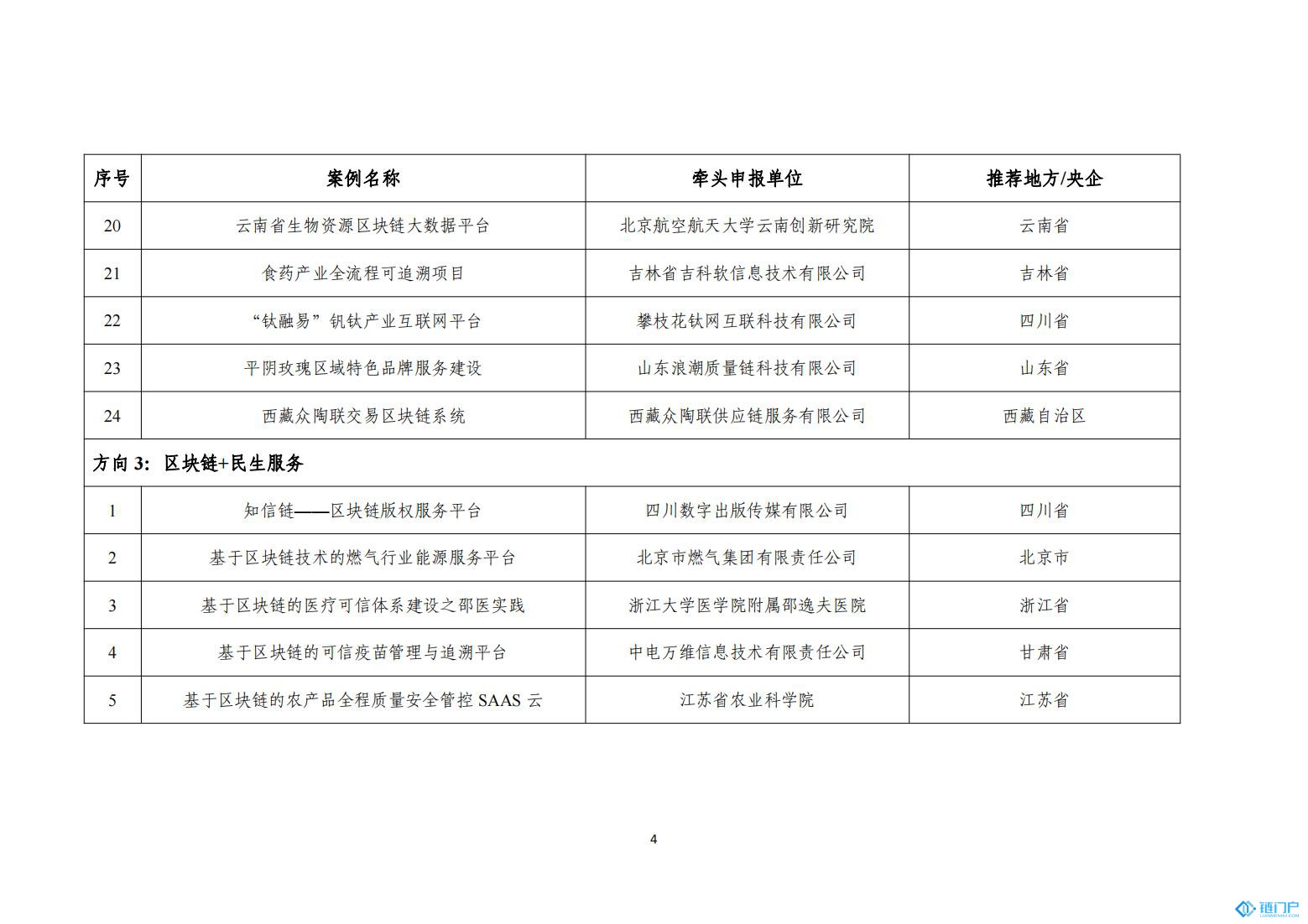 &#20843;&#25106;&#20307;&#32946;&#40;&#20013;&#22269;&#41;&#23448;&#26041;&#32593;&#31449;&#45;&#30331;&#24405;&#20837;&#21475;