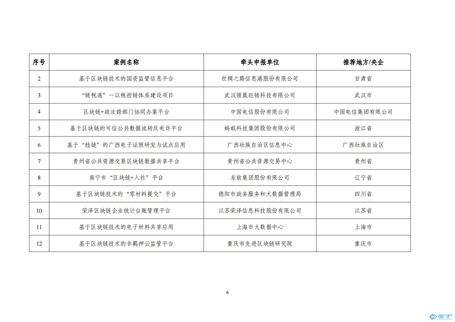 &#20843;&#25106;&#20307;&#32946;&#40;&#20013;&#22269;&#41;&#23448;&#26041;&#32593;&#31449;&#45;&#30331;&#24405;&#20837;&#21475;