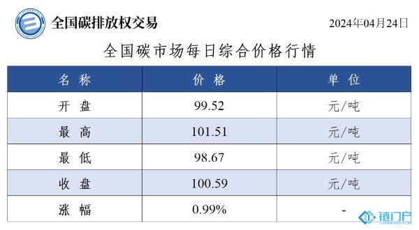&#20843;&#25106;&#20307;&#32946;&#40;&#20013;&#22269;&#41;&#23448;&#26041;&#32593;&#31449;&#45;&#30331;&#24405;&#20837;&#21475;