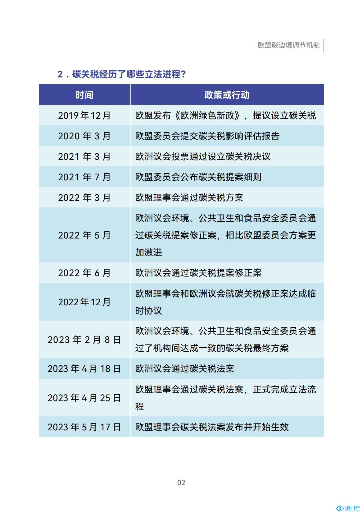 &#20843;&#25106;&#20307;&#32946;&#40;&#20013;&#22269;&#41;&#23448;&#26041;&#32593;&#31449;&#45;&#30331;&#24405;&#20837;&#21475;