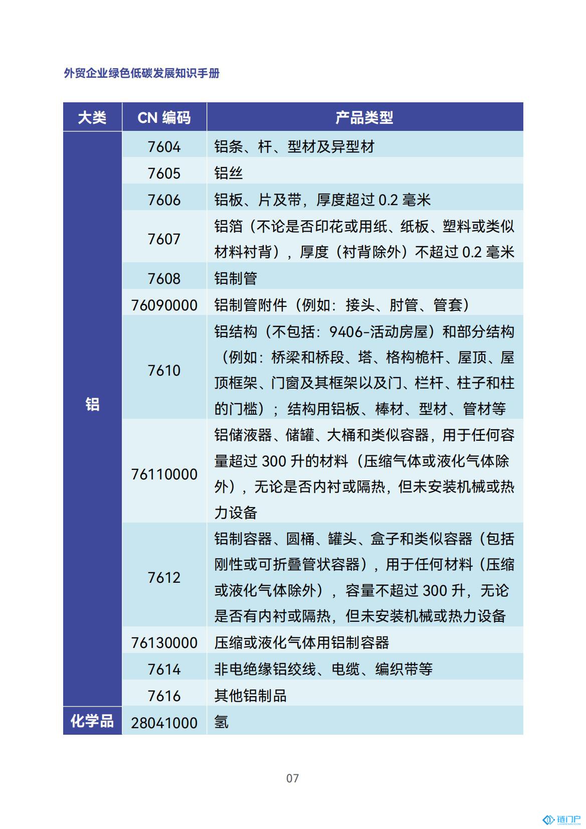 &#20843;&#25106;&#20307;&#32946;&#40;&#20013;&#22269;&#41;&#23448;&#26041;&#32593;&#31449;&#45;&#30331;&#24405;&#20837;&#21475;