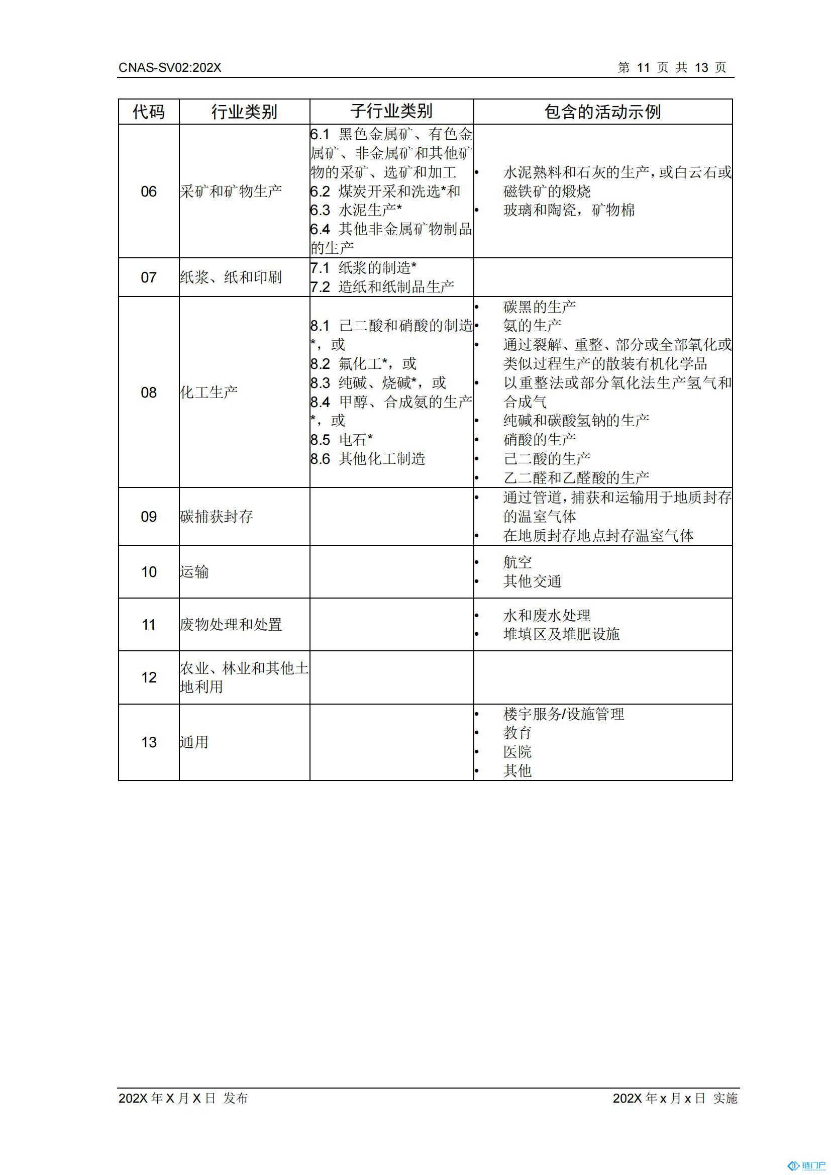 &#20843;&#25106;&#20307;&#32946;&#40;&#20013;&#22269;&#41;&#23448;&#26041;&#32593;&#31449;&#45;&#30331;&#24405;&#20837;&#21475;